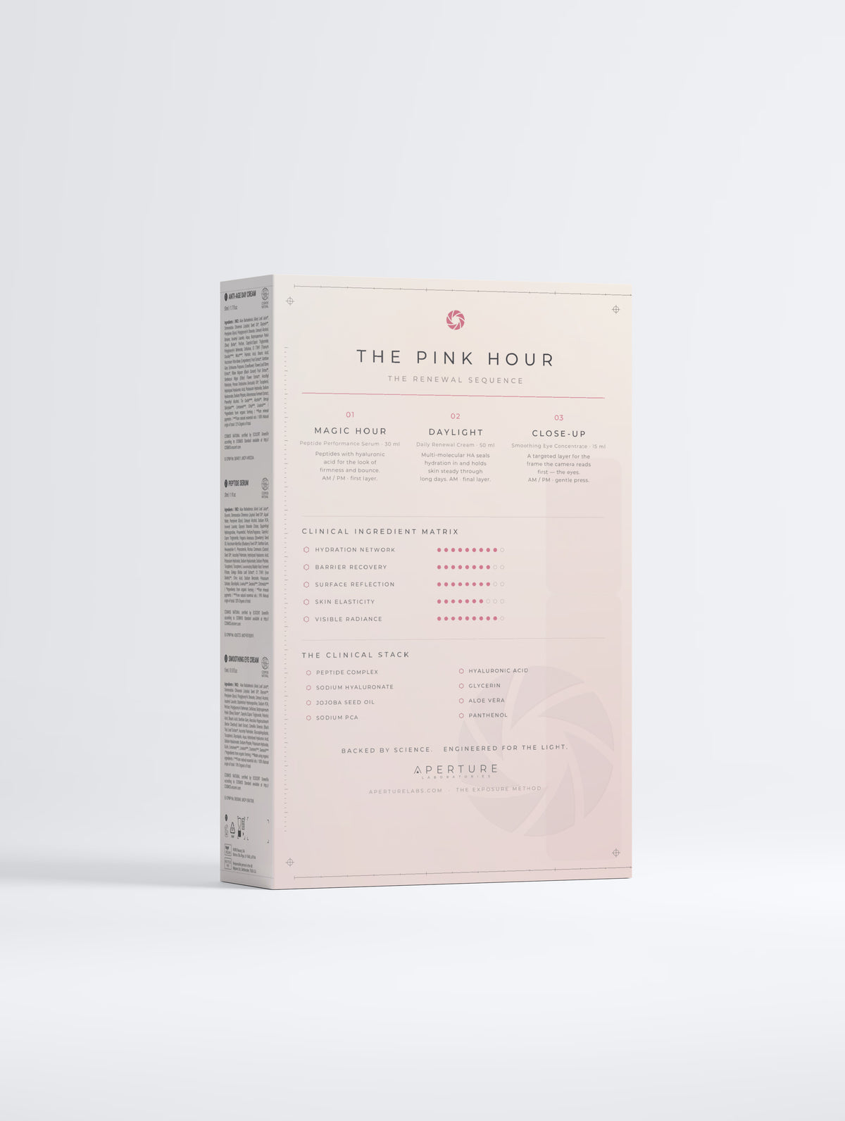 Anti-Aging Collection Box
